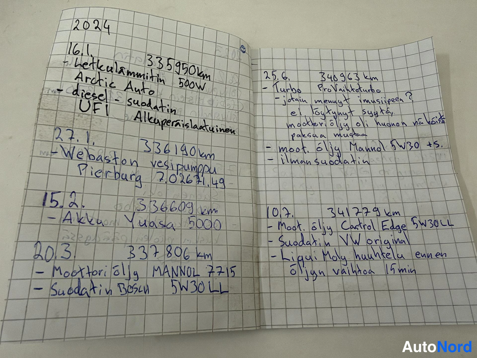 Musta Volkswagen Passat 2007, asiakirja, kuva 24