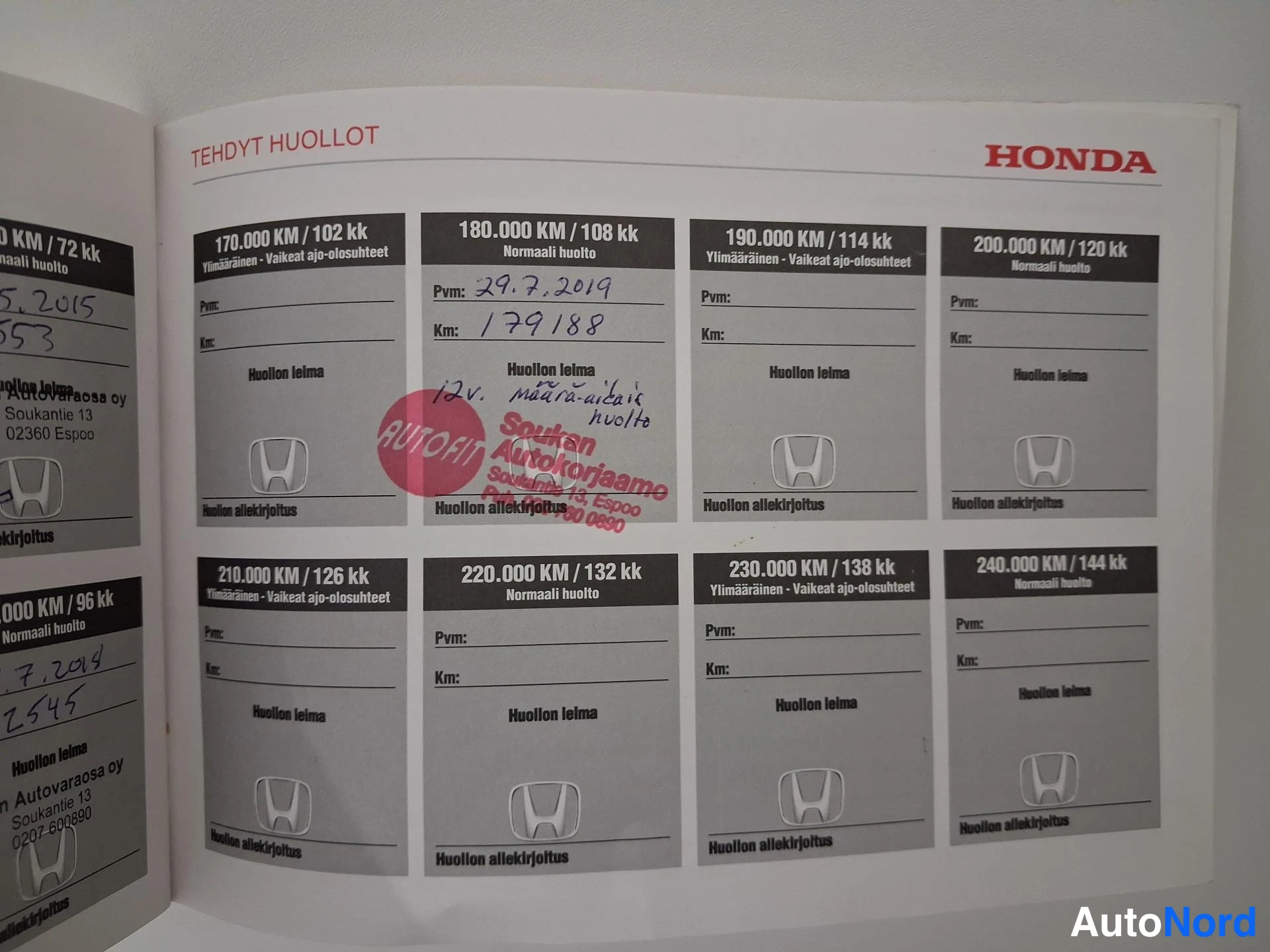 Punainen Honda Jazz 2007, asiakirja, kuva 22