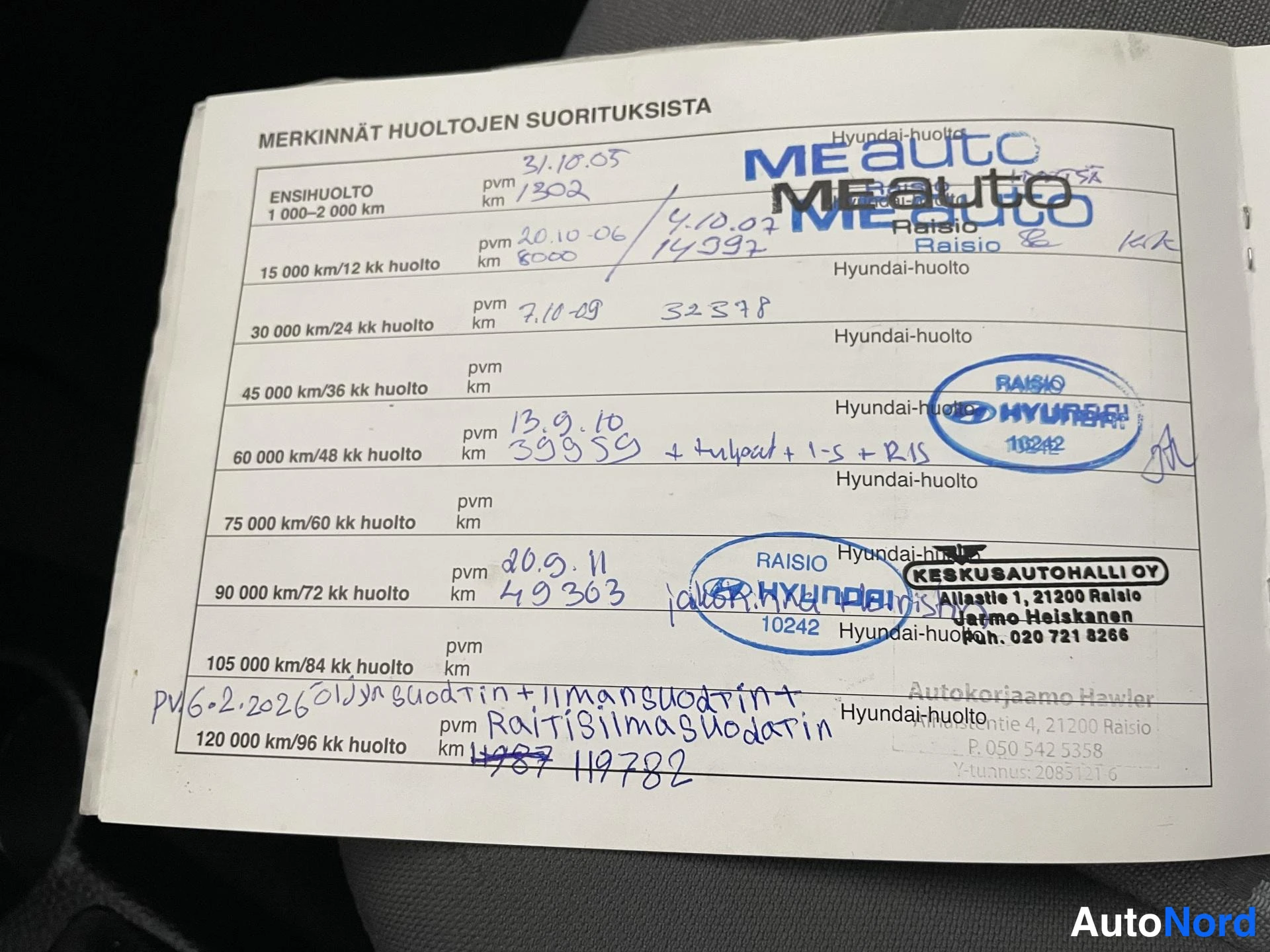 Valkoinen Hyundai Getz 2005, asiakirja, kuva 20