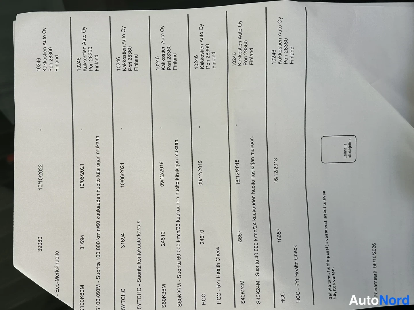 Valkoinen Hyundai i20 2016, asiakirja, kuva 19