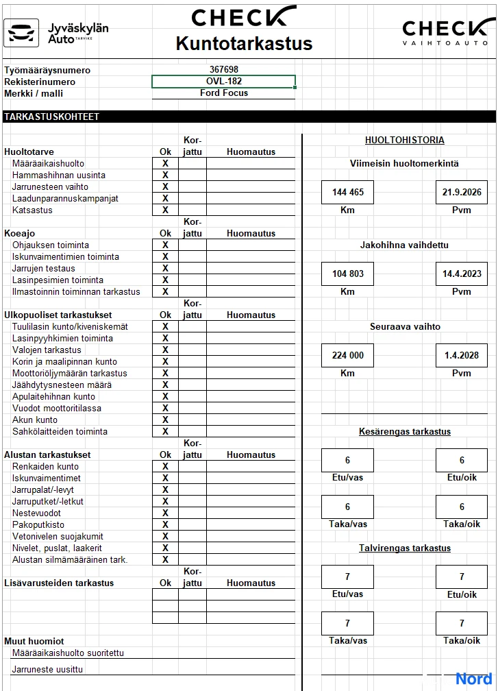 Punainen Ford Focus 2016, yksityiskohta, kuva 18