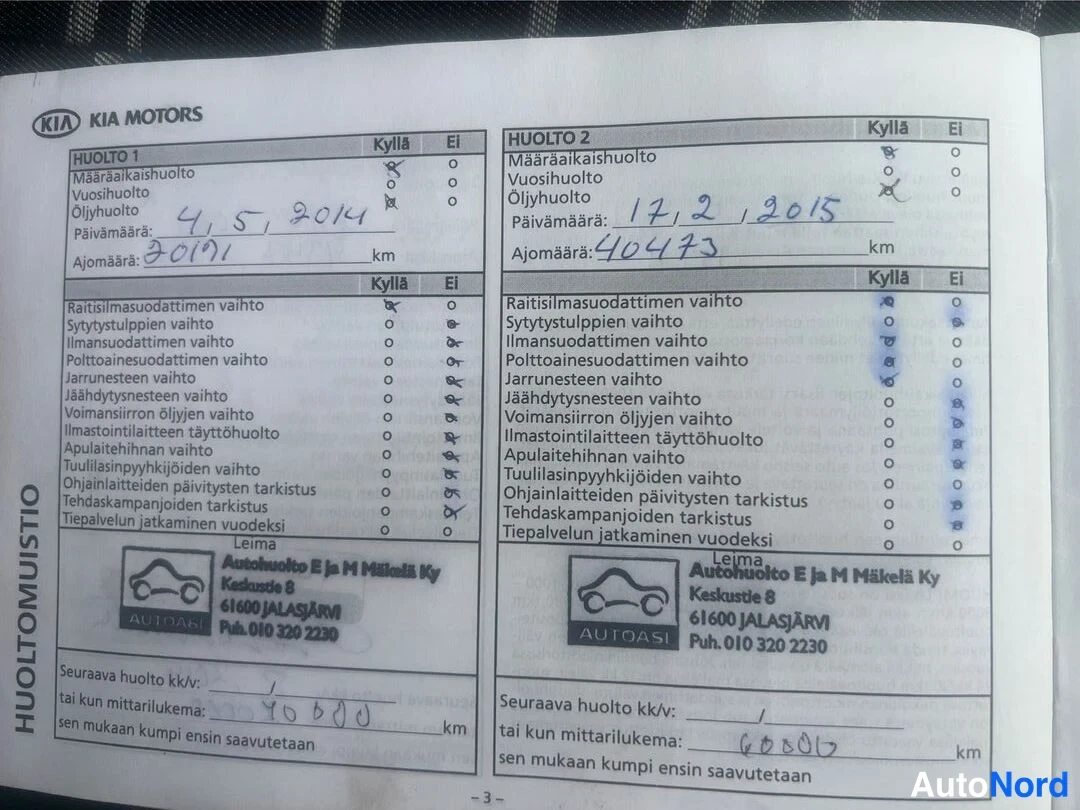 Röd Kia Venga 2013, dokument, bild 21