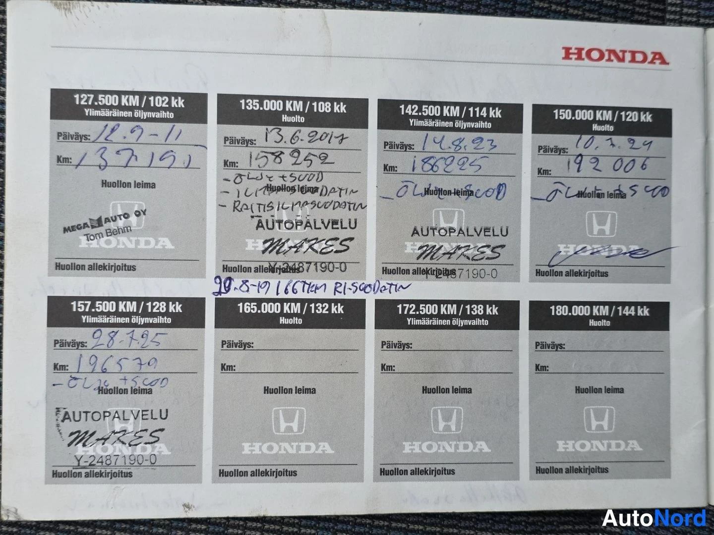 Hopea Honda HR-V 2000, asiakirja, kuva 25