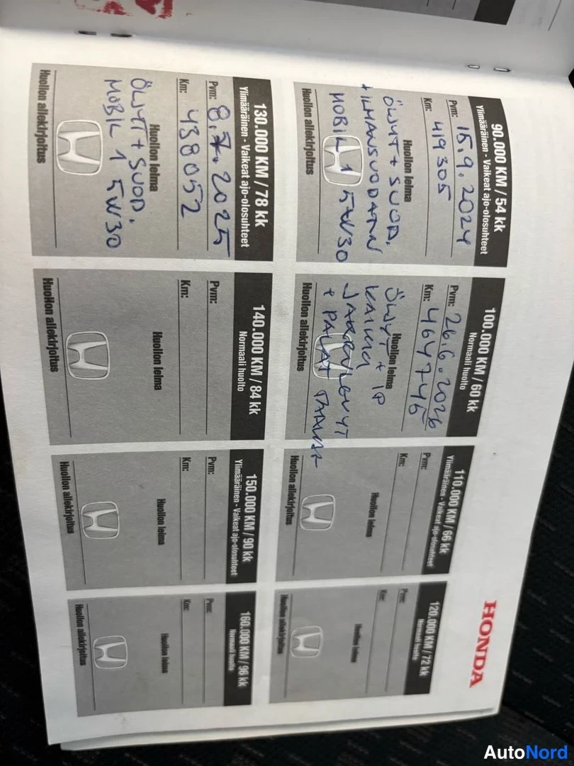 Grey Honda CR-V 2006, document, photo 14