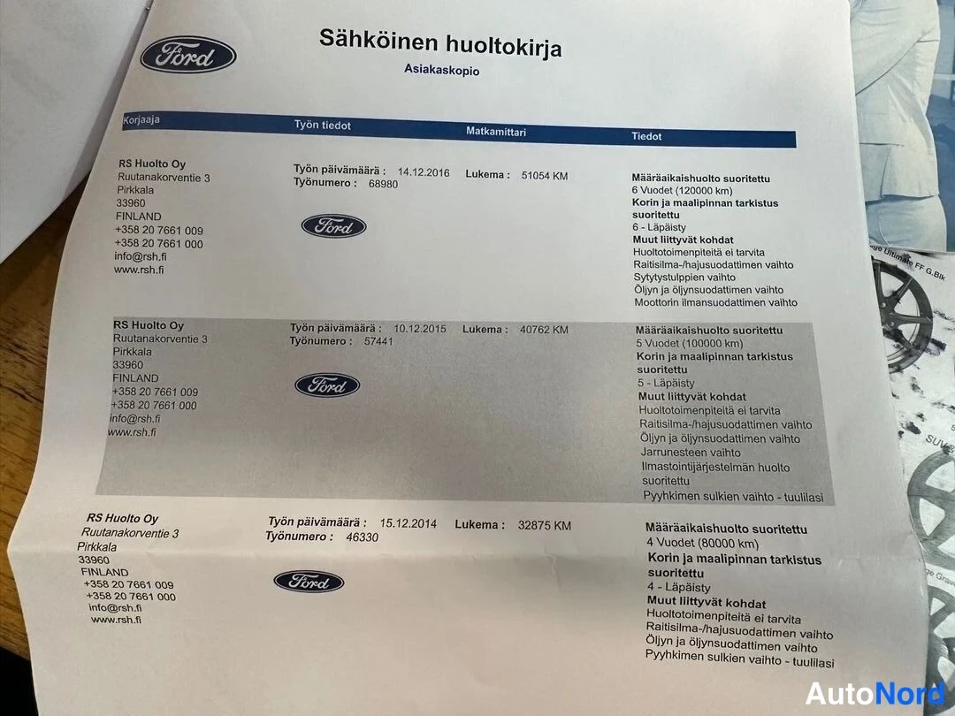 Valkoinen Ford Fiesta 2011, asiakirja, kuva 20