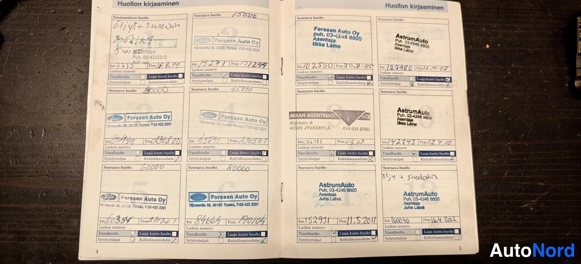 Vihreä Ford Focus 1999, asiakirja, kuva 11